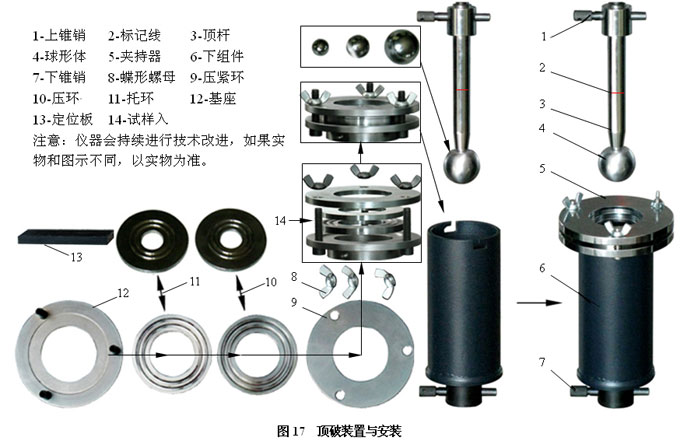 鋼球頂破夾具