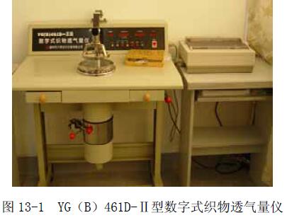 YG(B)461D-Ⅱ型數(shù)字式織物透氣量儀