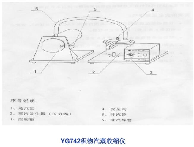 YG742���������տs�x