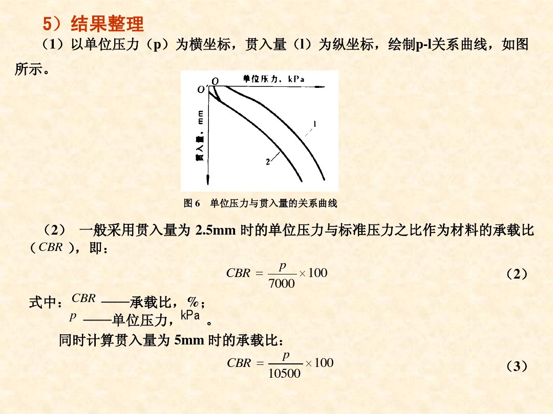 �Y(ji��)������