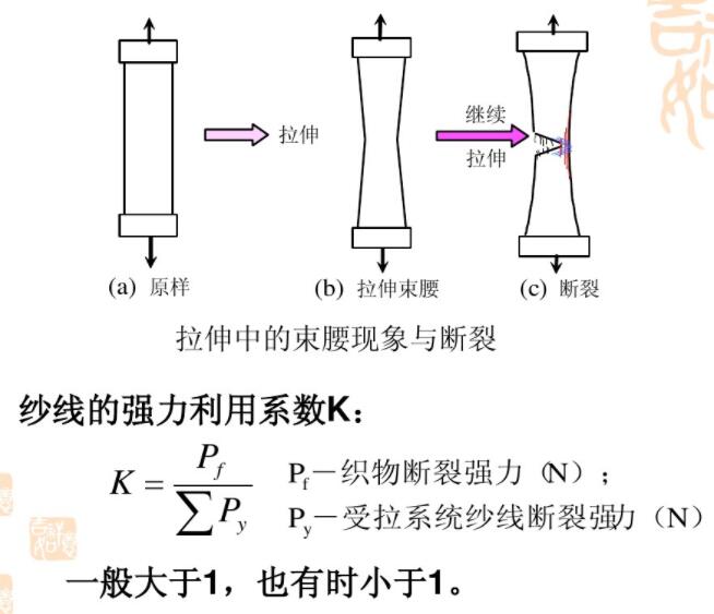 �����е������F(xi��n)���c����